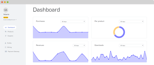 SellingByte.com gallery image