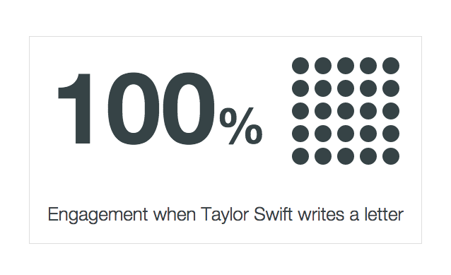 Boomstat gallery image