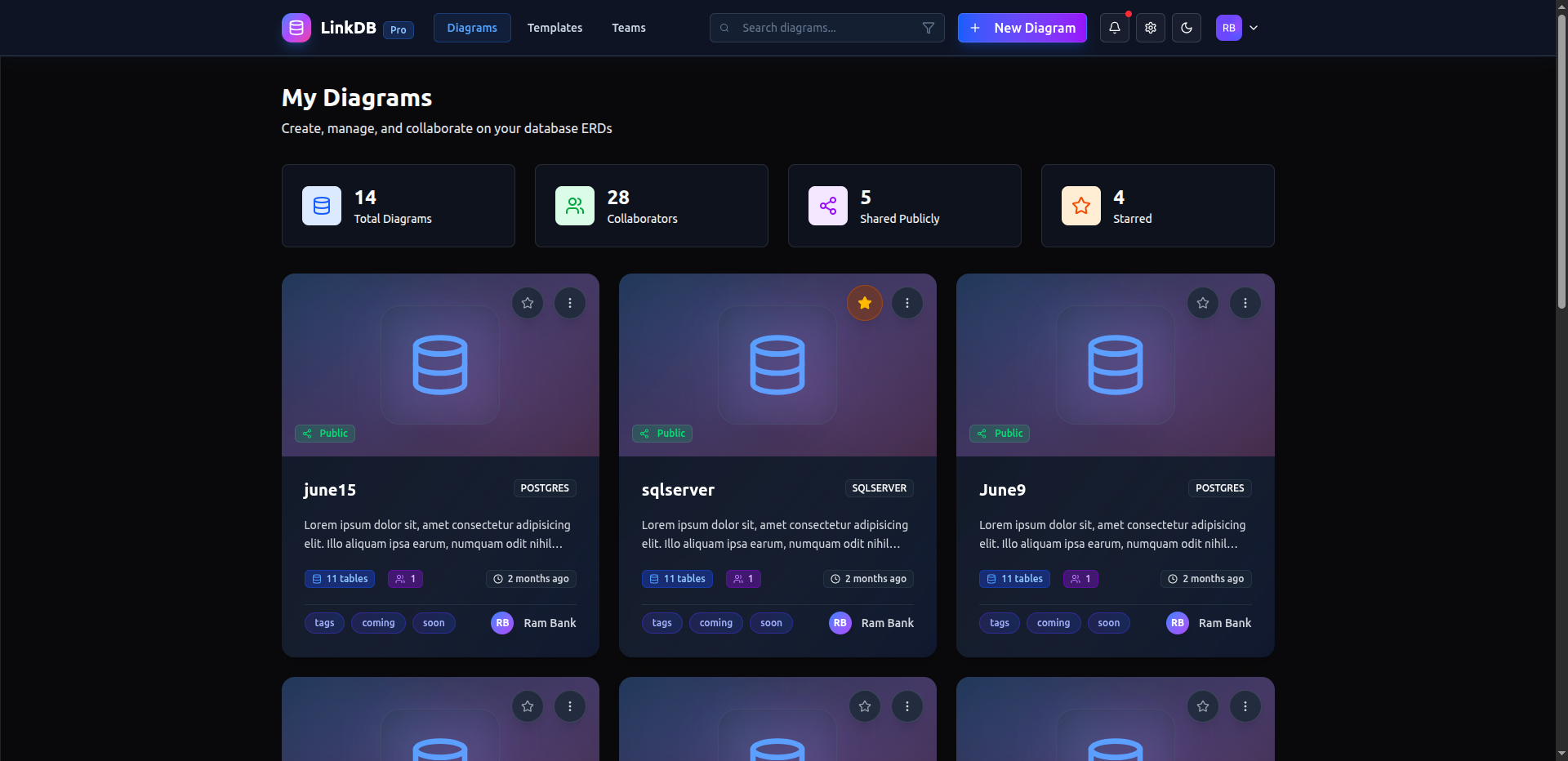 Mídia 2 de Linkdb - Designer ERD do banco de dados