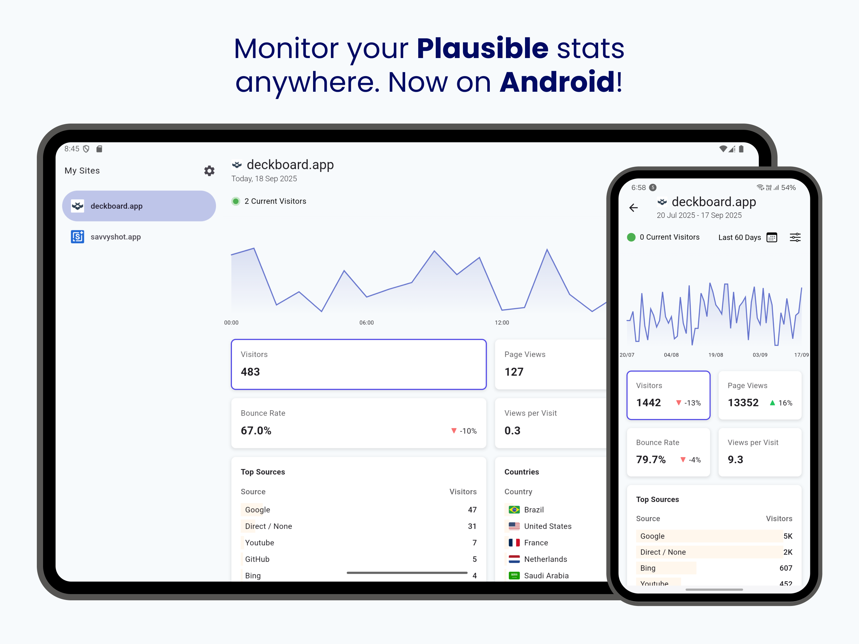 Applausible for Android - Main screenshot showing features and interface