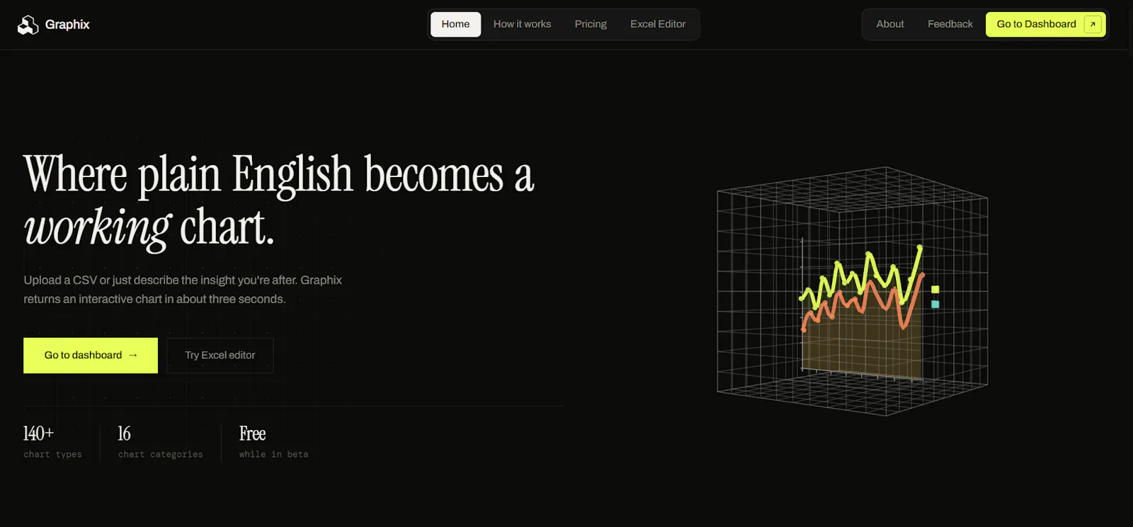  Graphix screenshot 2