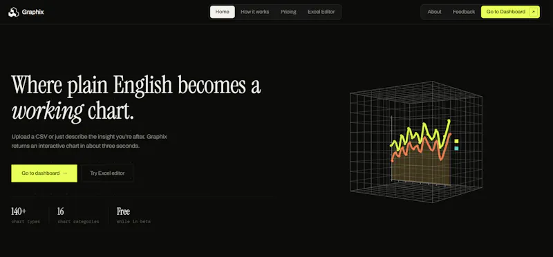  Graphix screenshot 2