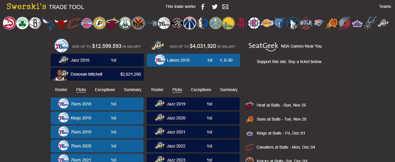 Swerski's NBA Trade Tool gallery image