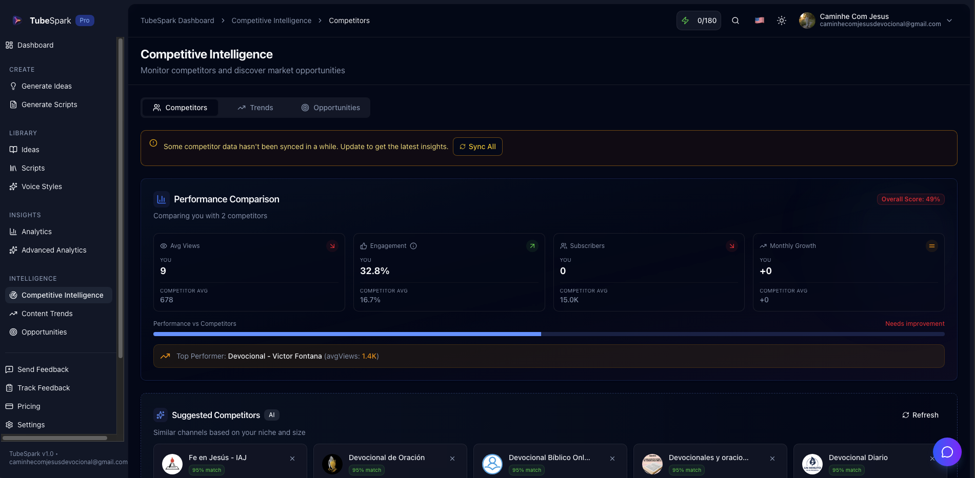 TubeSpark - Screenshot 3 showing product features and functionality