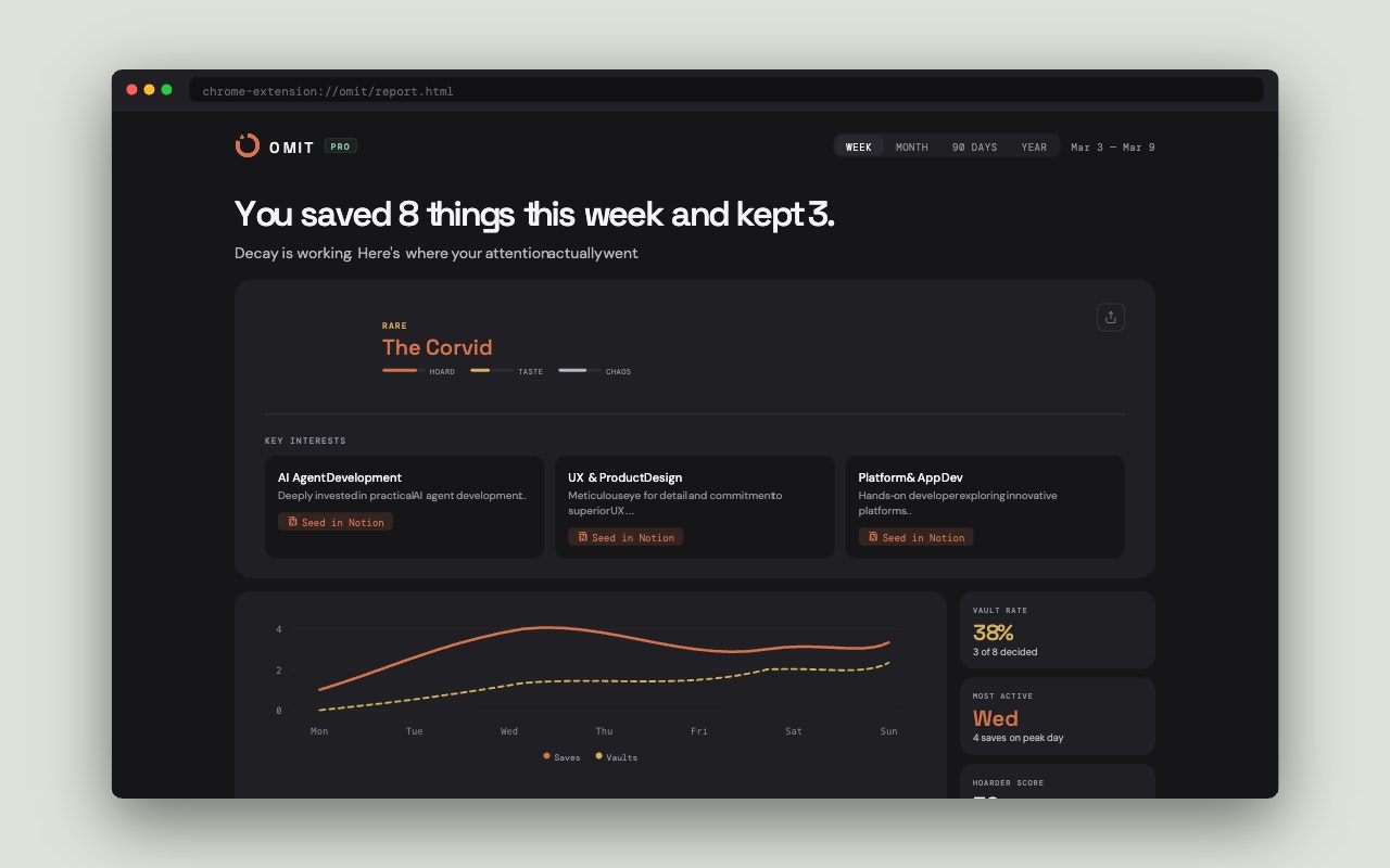 Omit - Self-destructing bookmarks gallery image
