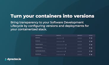 Un diagrama que muestra cómo Dyrector.io consolida las funciones esenciales en un único centro para una gestión eficiente del negocio SaaS.