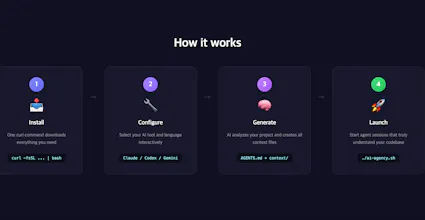 ai-initializer gallery image