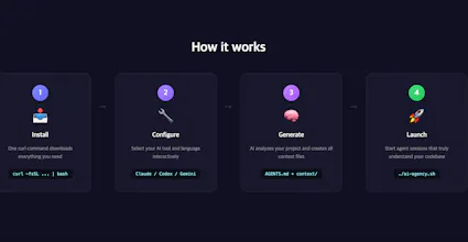 ai-initializer gallery image