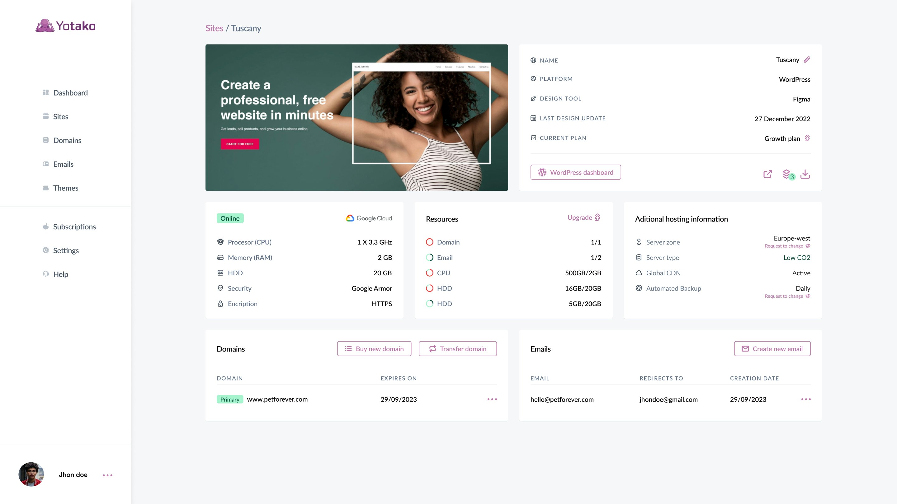 Figma to wordpress beta media 7