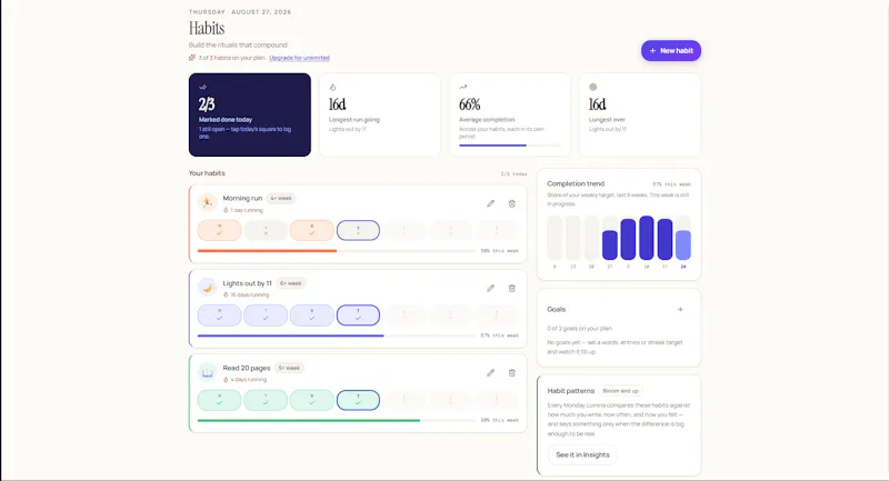 Lumina Journal AI screenshot 2