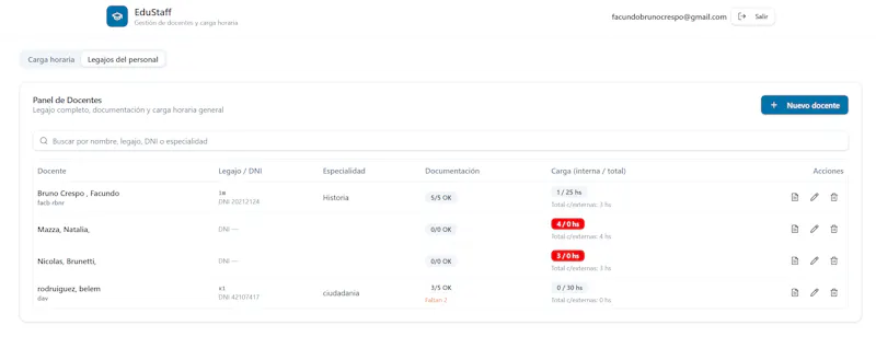 EduStaff  screenshot 3