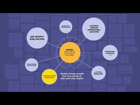 Portfolio Activity Monitor by Auquan gallery image