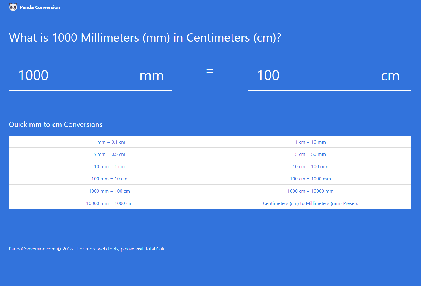 Panda Conversion gallery image