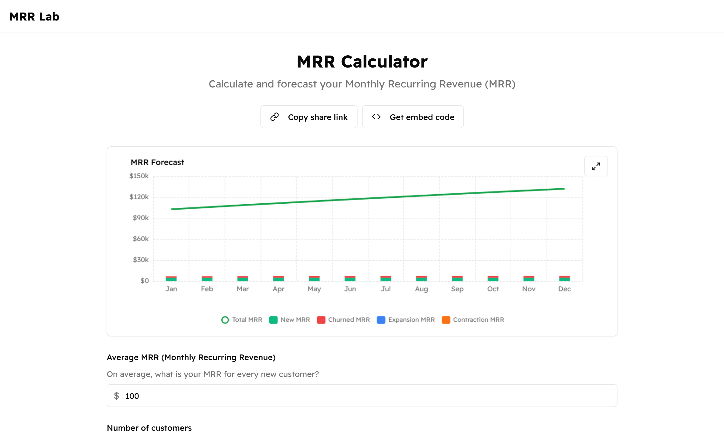MRR计算器 - 计算和预测每月经常性收入媒体2