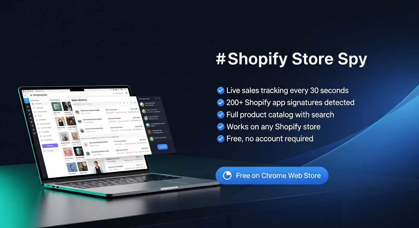 AliShopping Tools gallery image