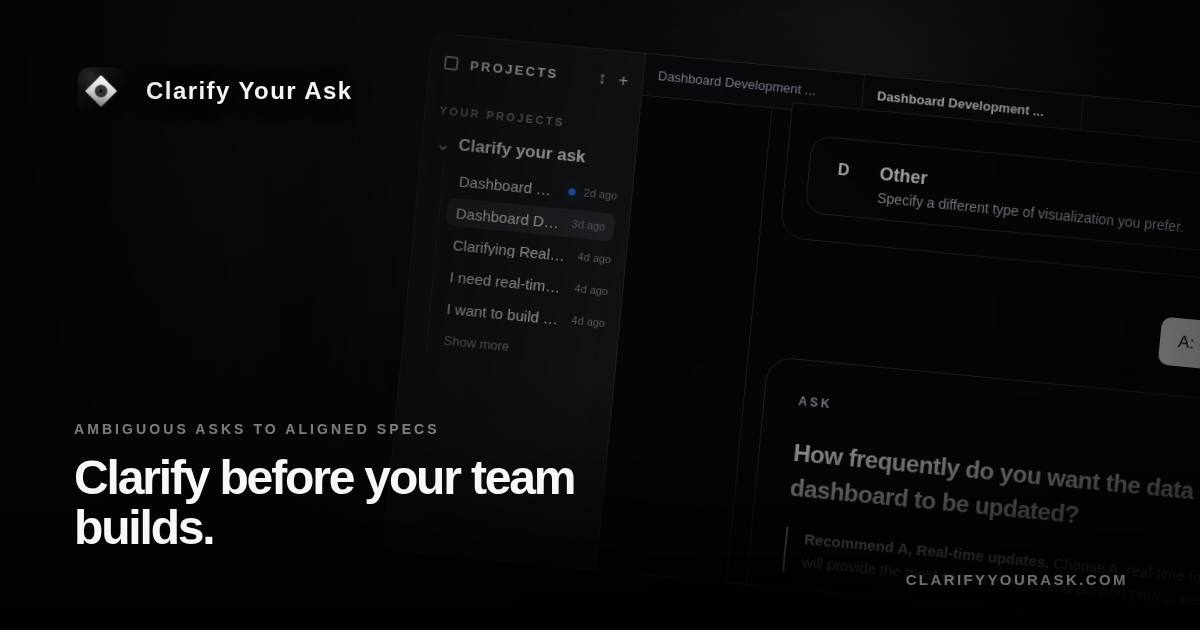 Clarify Your Ask gallery image