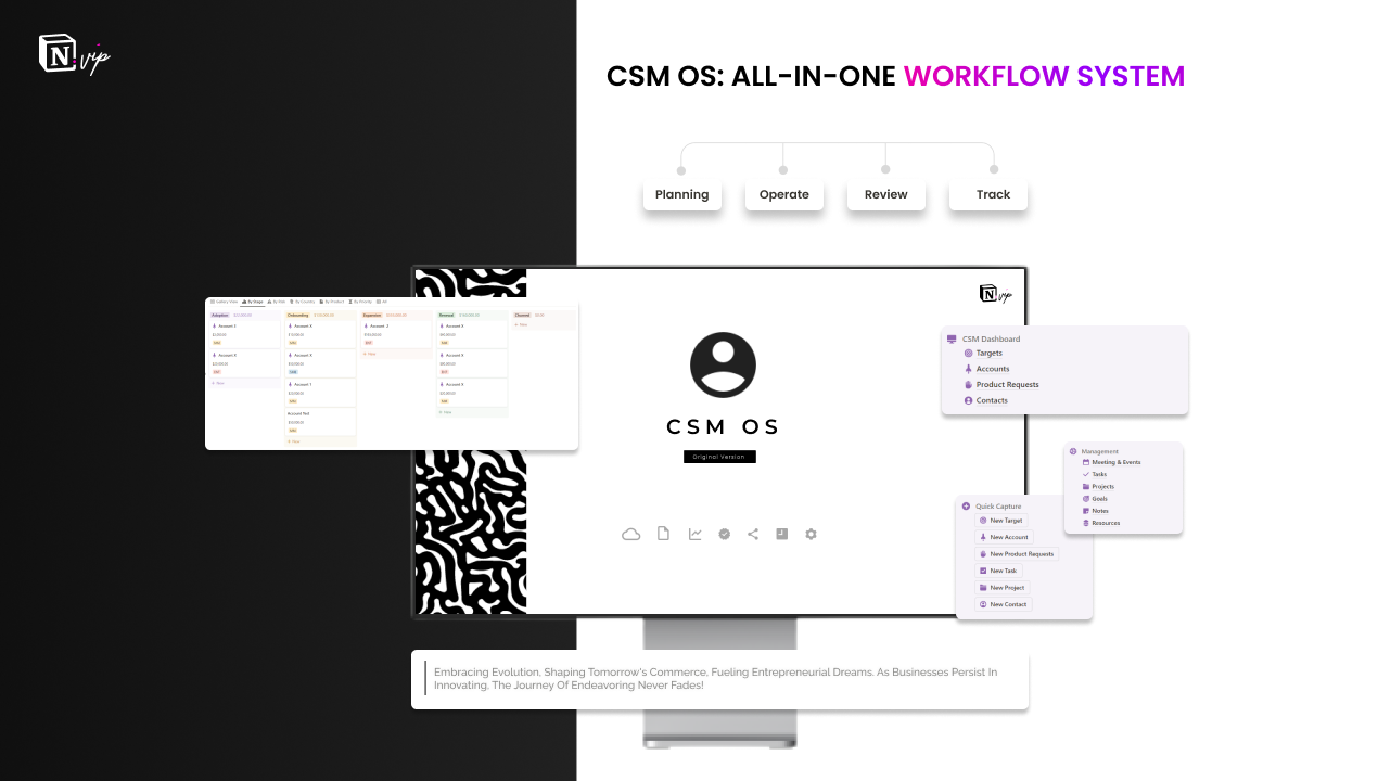 Понятие CSM OS - Понятие CSM OS-шаблон понятия для менеджера по успеху клиентов! медиа 4