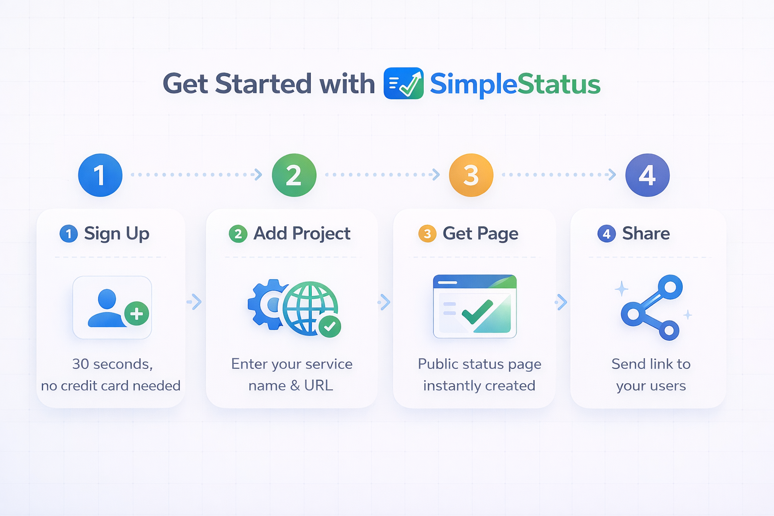 SimpleStatus gallery image