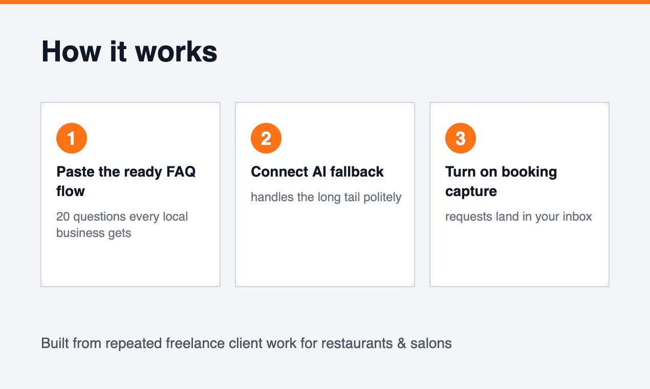 Local Business Chatbot Kit gallery image