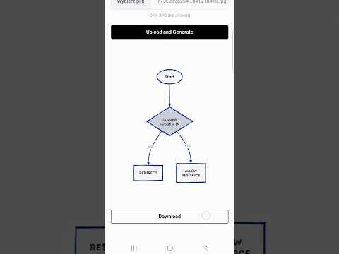 PhotoDiagram gallery image