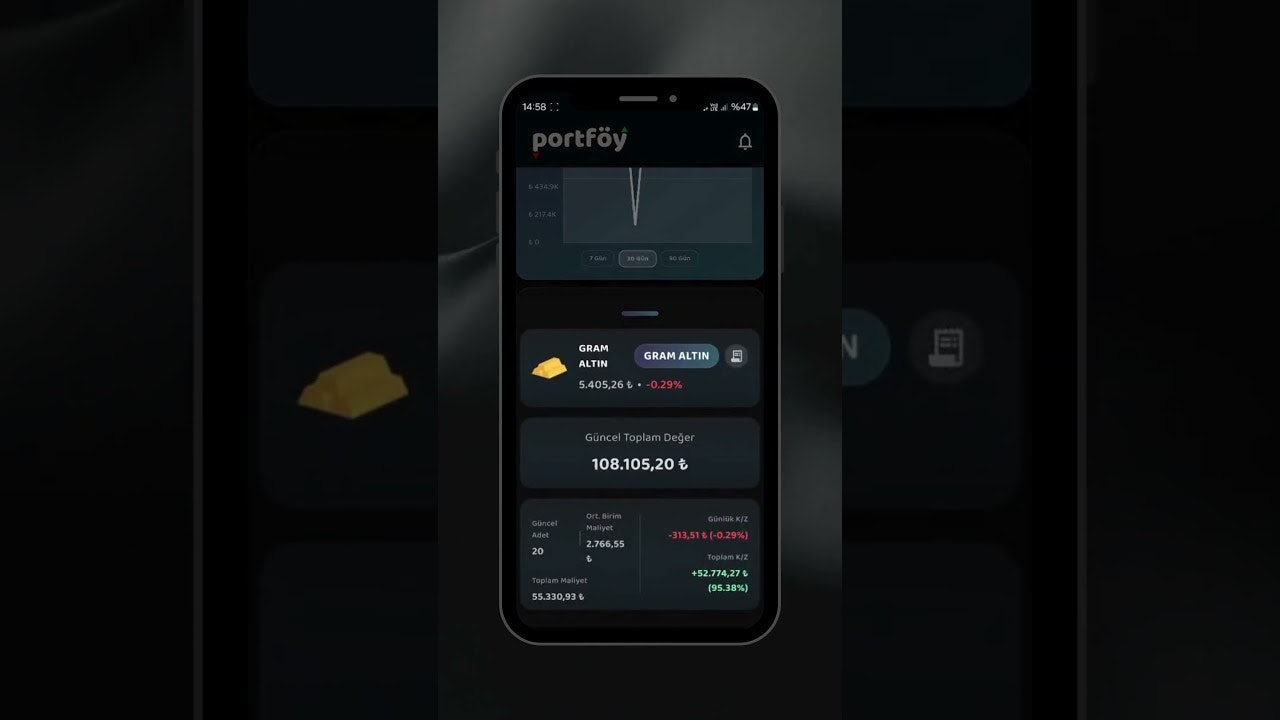 Portfoy gallery image