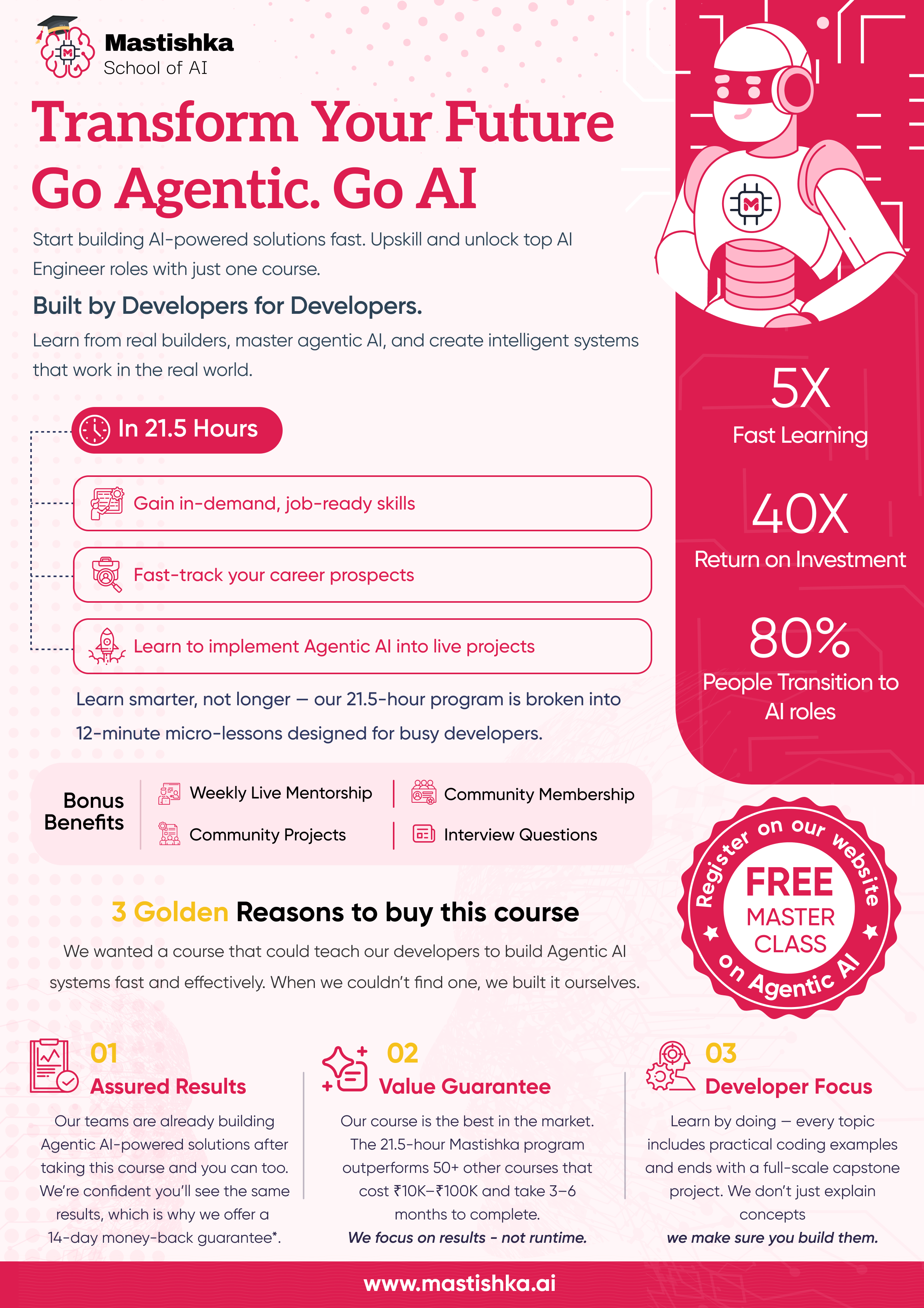 Mastishka School of AI gallery image