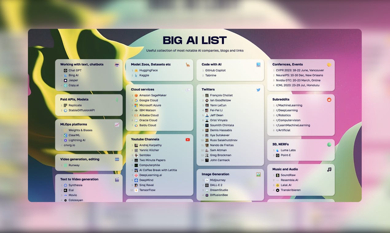 Big AI List media 1