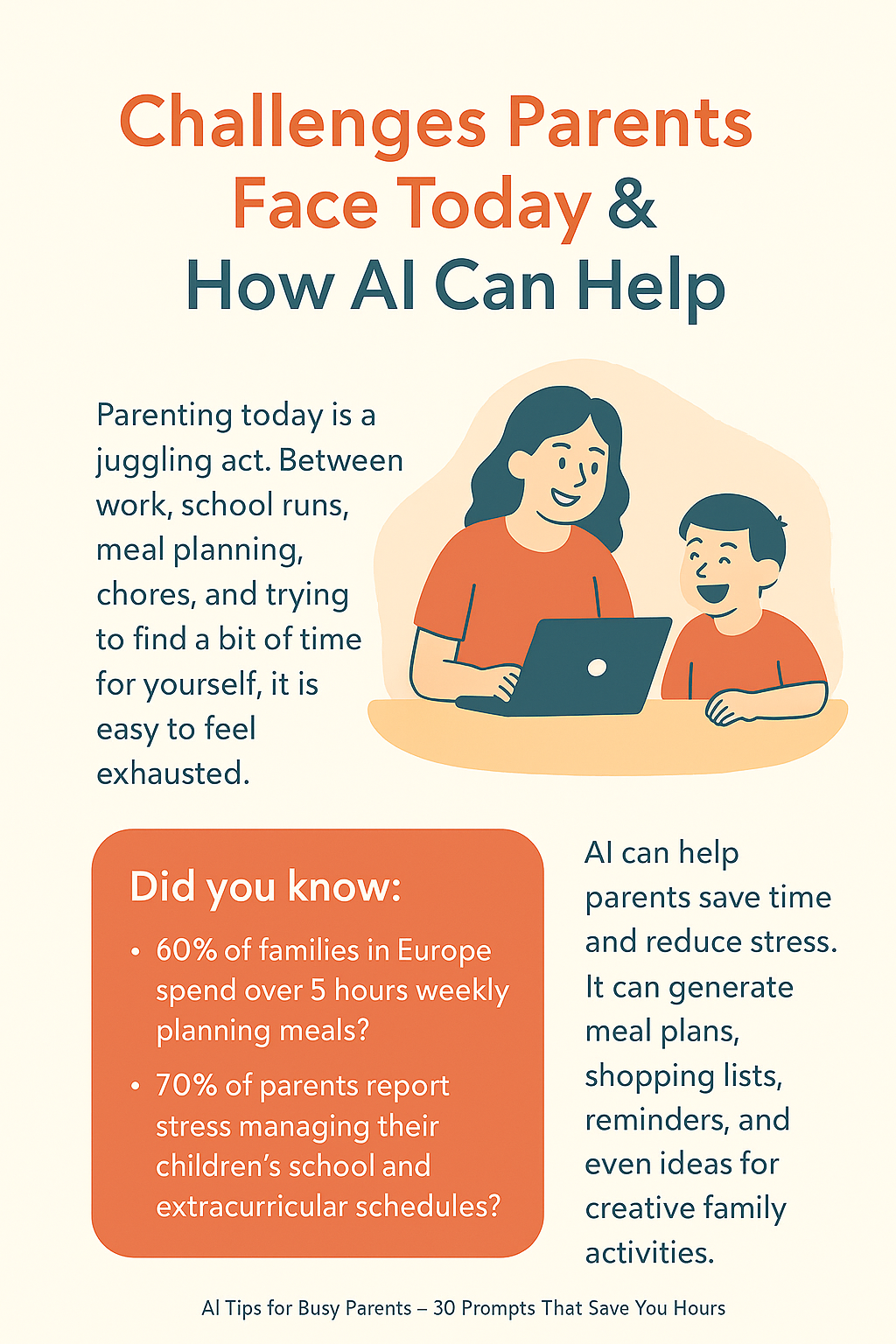 AI Prompts for Busy Parents – 25 pompts gallery image