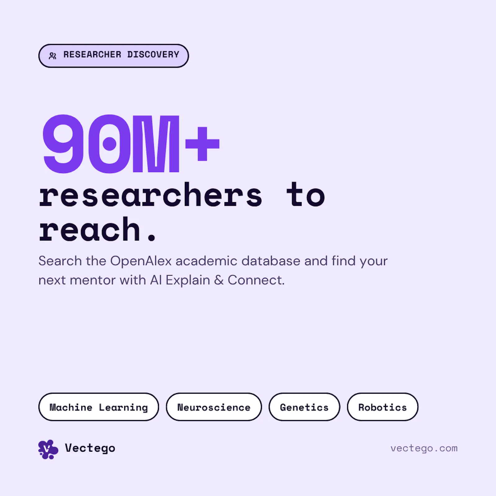 Vectego Official Launch screenshot 2
