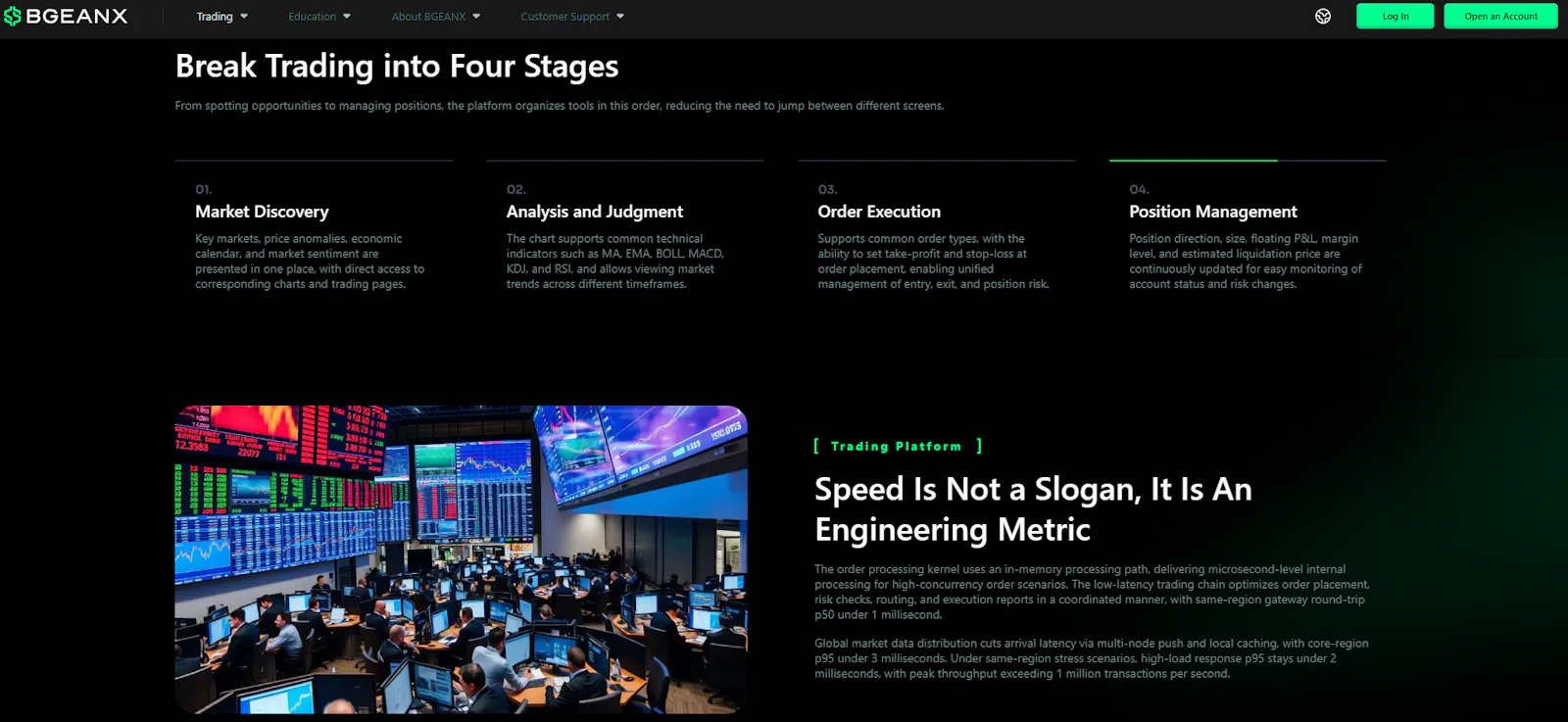 BGEANX screenshot 3