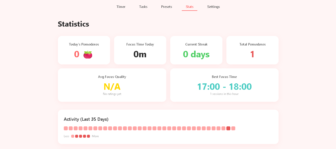 Pomodoro Timer gallery image