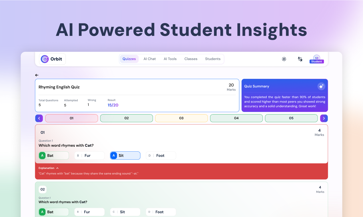 Orbit - AI Powered Quizzing Platform media 5