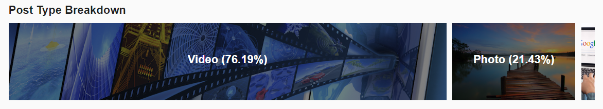 Page Profiler gallery image