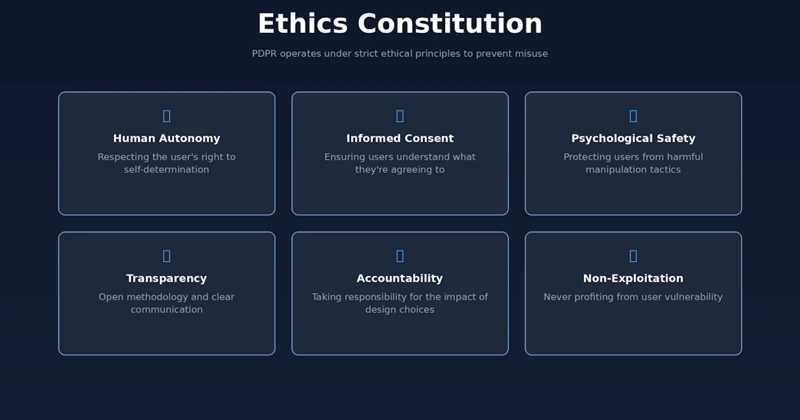 PDPR screenshot 3