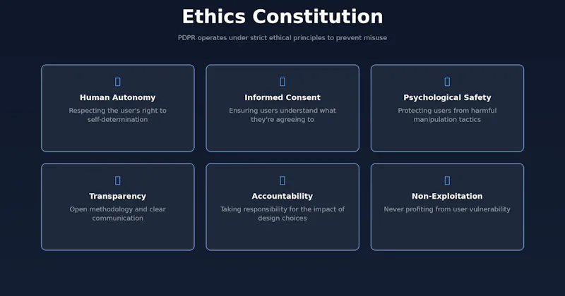 PDPR screenshot 3
