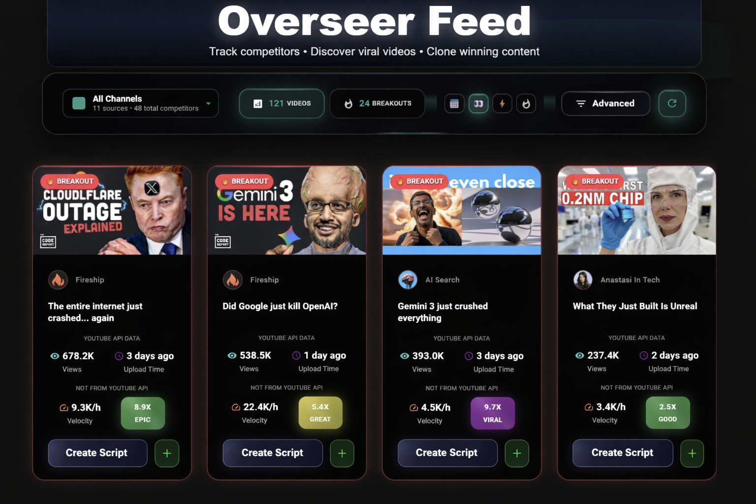 OverseerOS gallery image