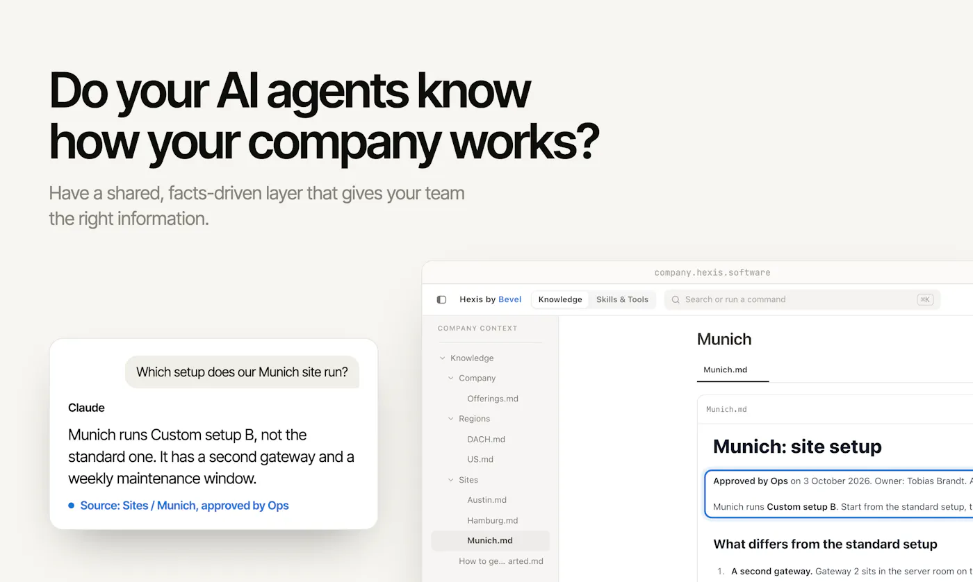 Hexis graphic 'Do your AI agents know how your company works?' beside an agent answering from a shared company page