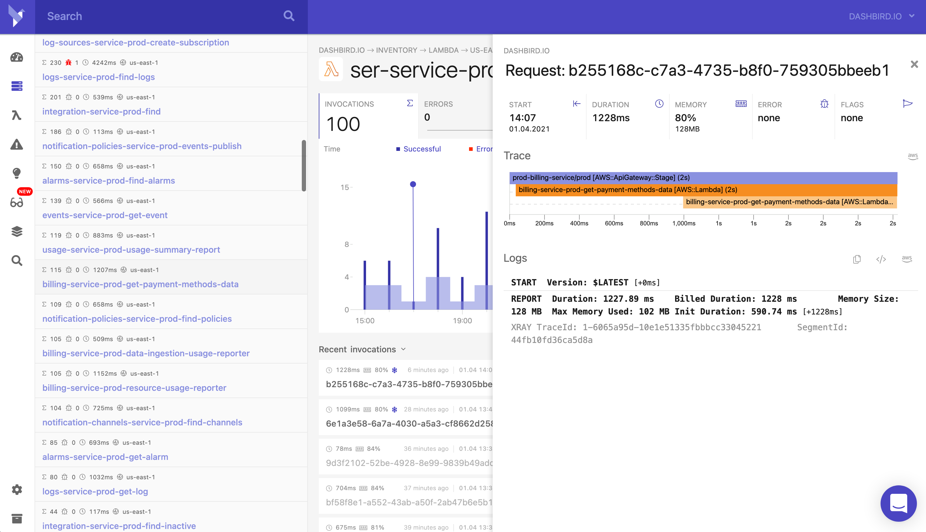 Dashbird gallery image