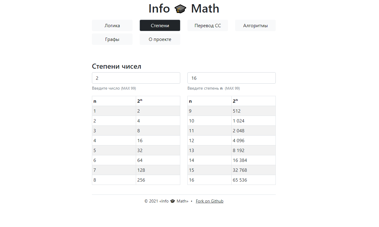 Info 🎓 Math gallery image