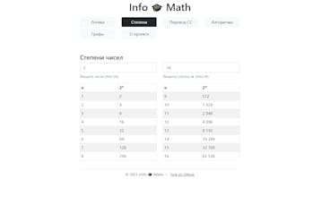 Info π Math gallery image