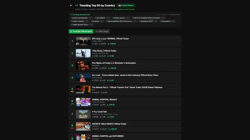 SelectVideo screenshot 3