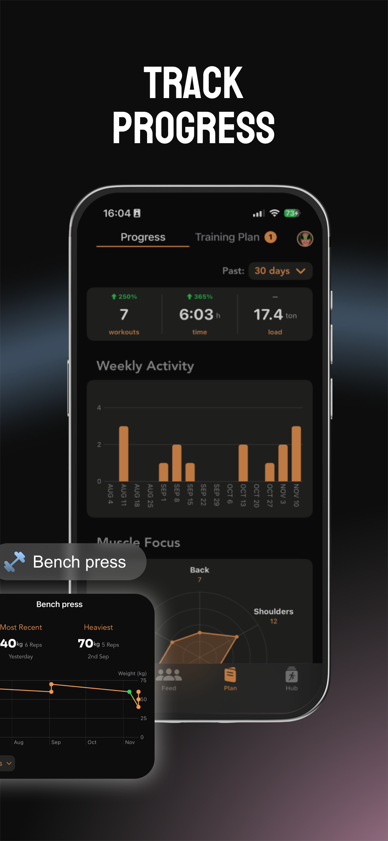 Pact Fitness - The functional library gallery image