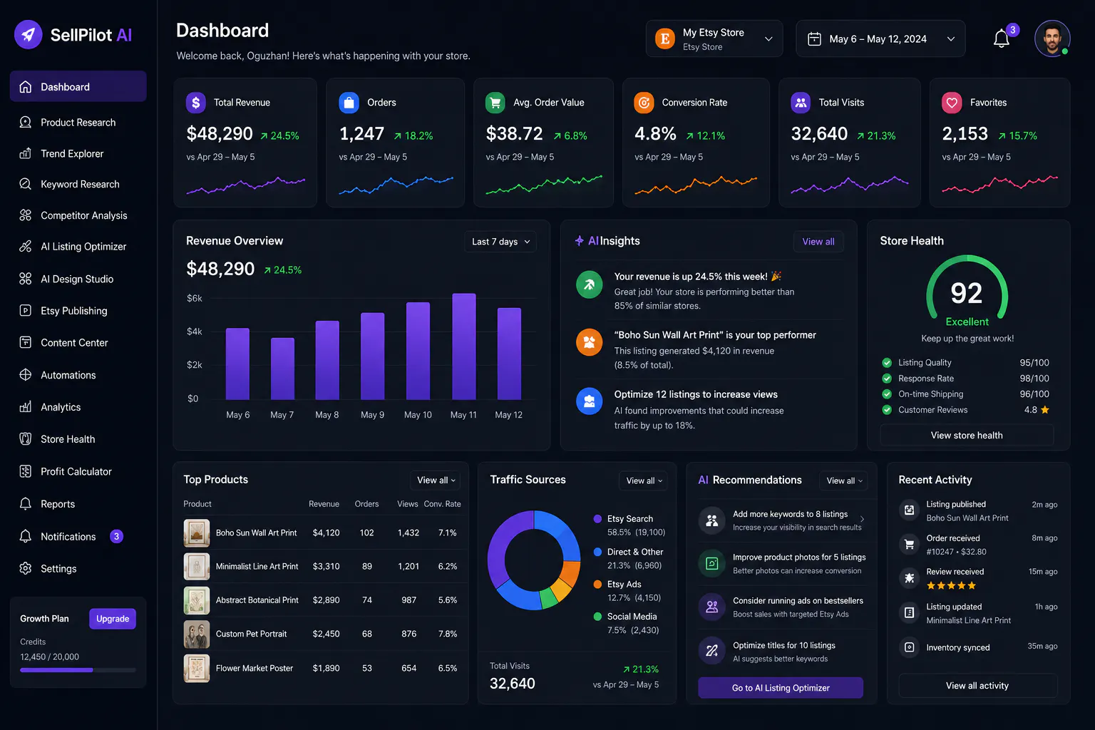 SellPilot AI gallery image