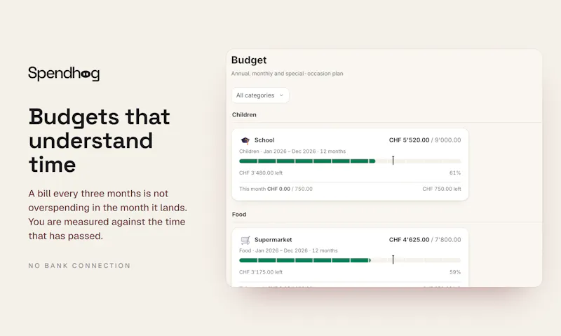 Spendhog screenshot 6
