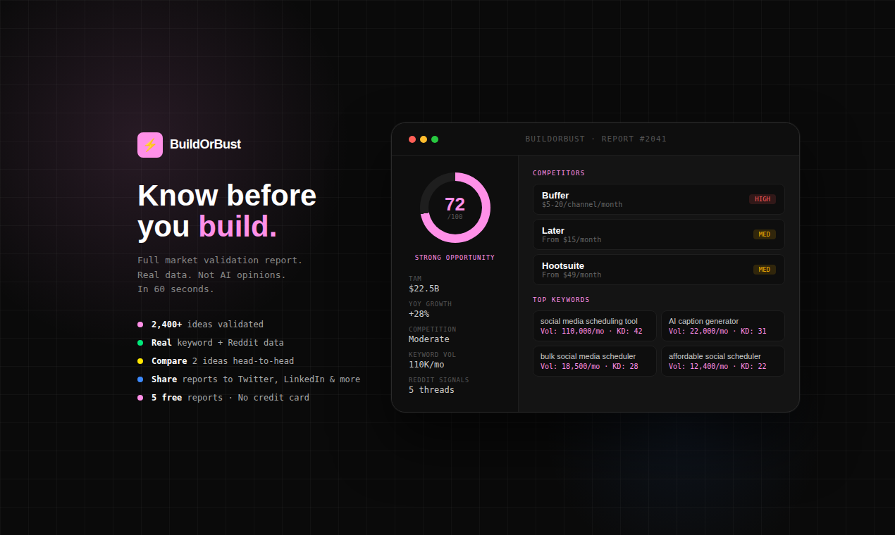 BuildOrBust gallery image