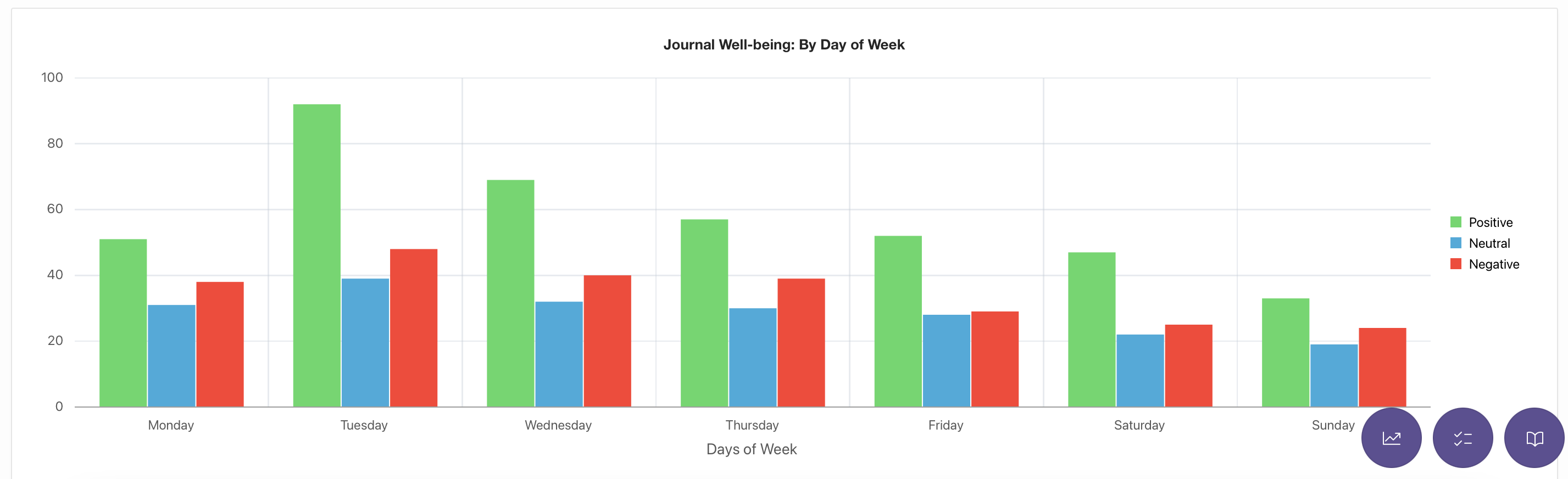 Stand 8 gallery image