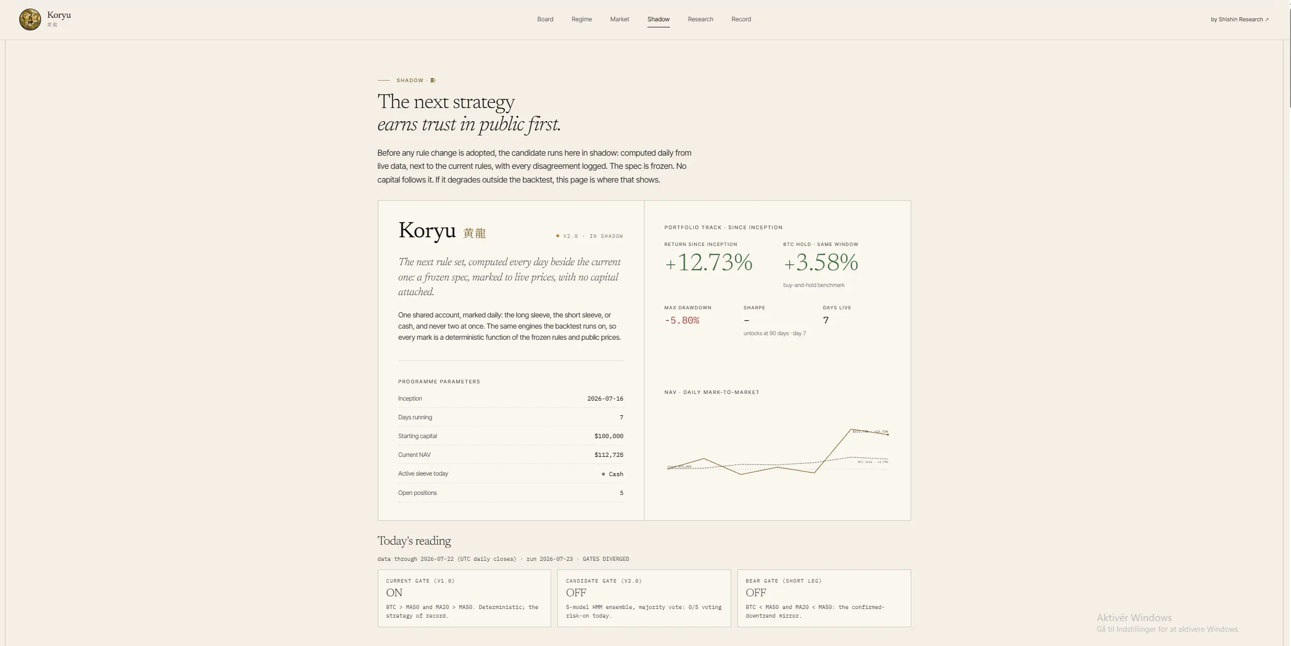 Koryu · by Shishin Research gallery image