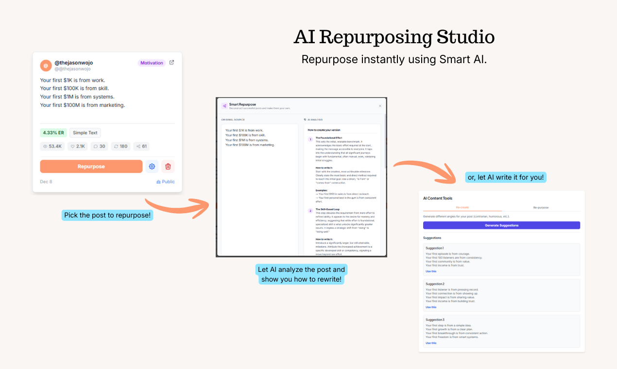Threadeazy gallery image