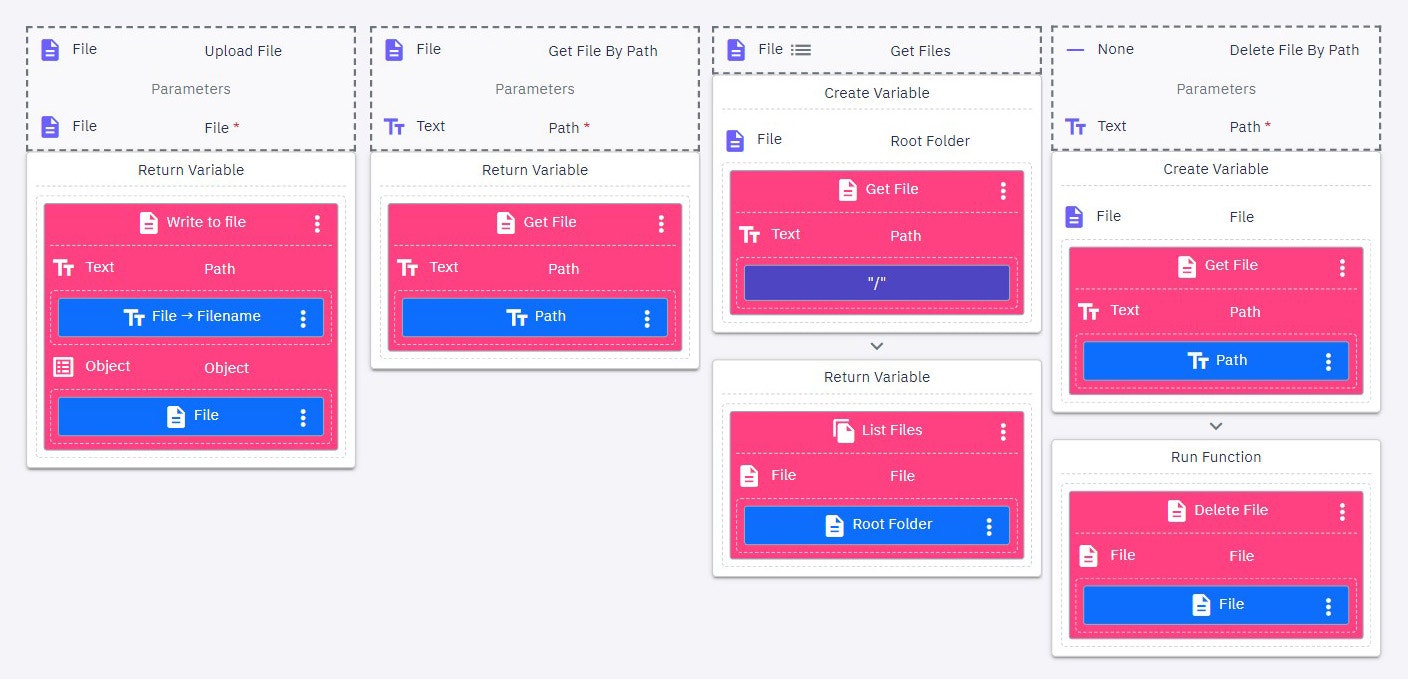Twidget - Build No-Code apps easy media 2