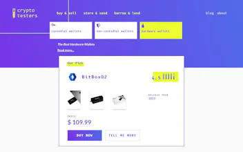 Cryptotesters gallery image